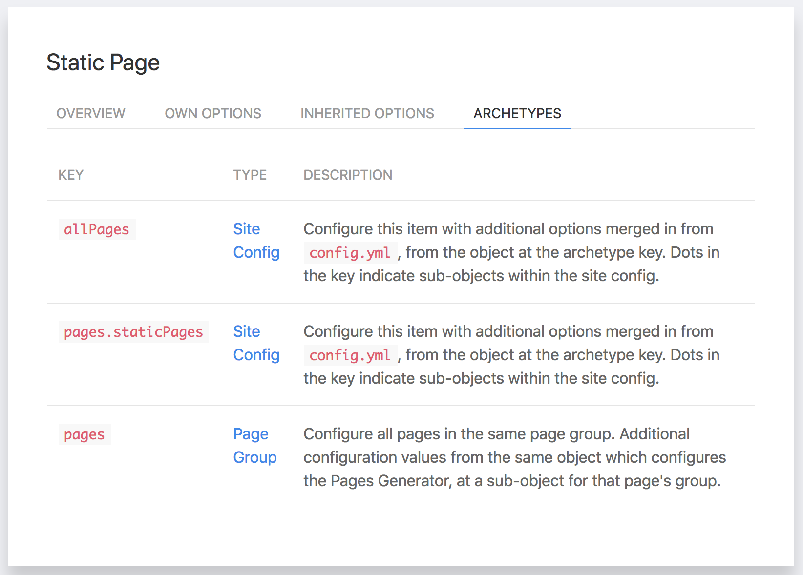 link menu item