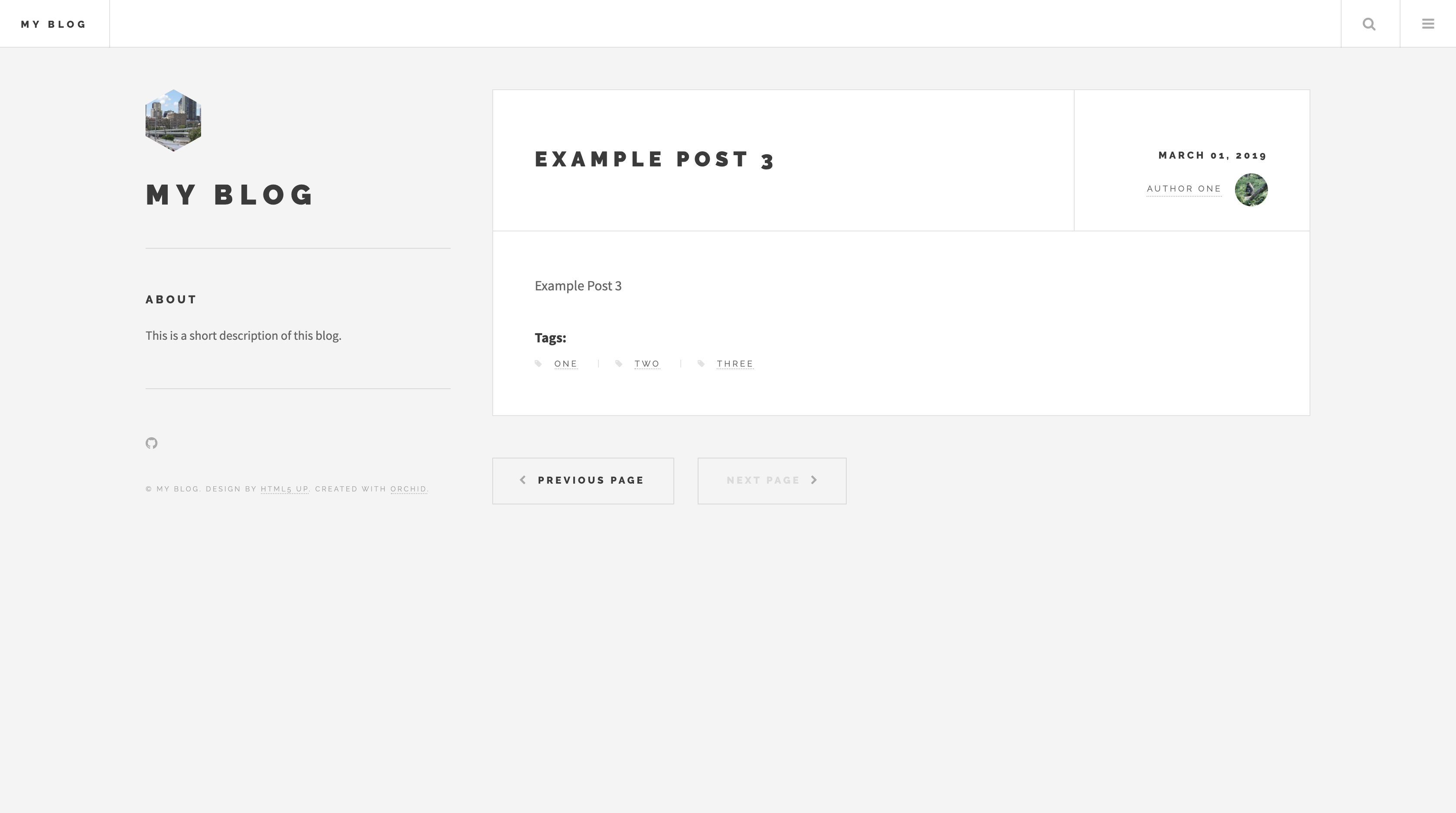 Blog post with tag archive links