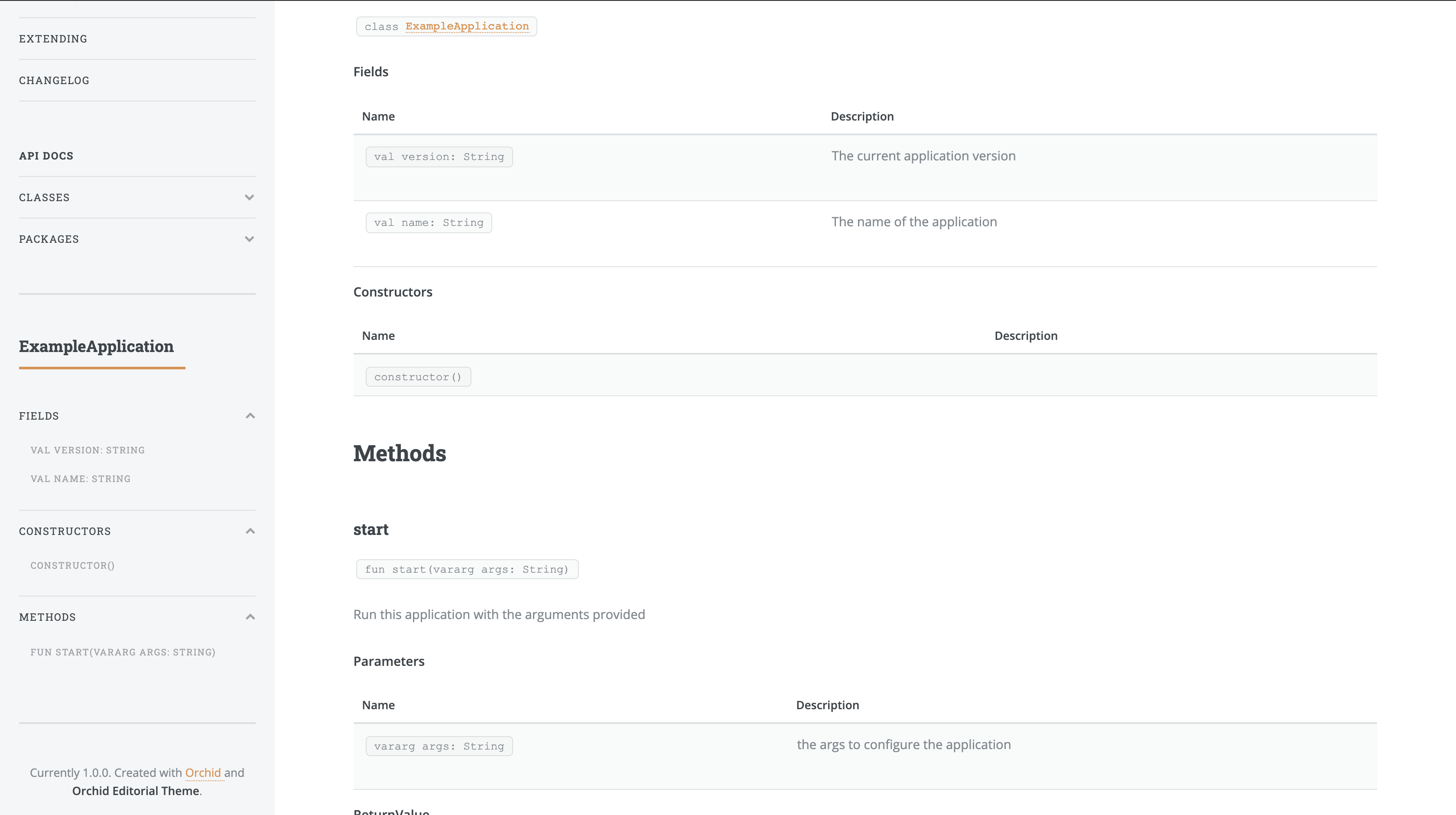 Kotlindoc Class Links